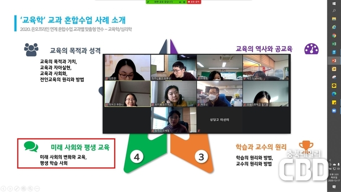 혼합수업 핵심교원 블렌디드 실천사례 나눔 온·오프라인 연계 혼합수업 교과별 맞춤형 연수 사진
