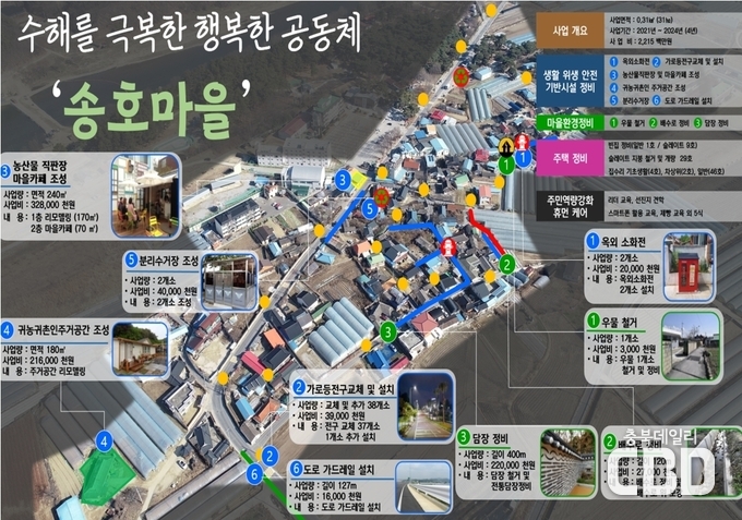 양산면 송호리